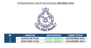 Pontian) polis diraja malaysia (ipd segamat) polis diraja malaysia (ipd serdang) polis diraja malaysia (ipd seri alam) polis diraja malaysia (ipd sungai siput) polis akta dan peraturan. Permohonan Polis Diraja Malaysia E My Kerja