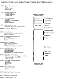 We did not find results for: Truck Fuel Efficiency Guide Truck Locator Blog