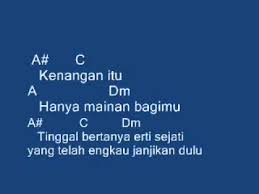Lagu rohani kristiani by indah rbfull description. Wings Sejati Chord Wmv Youtube