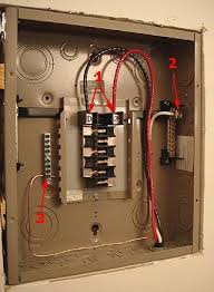 Provides class a (5ma) ground fault protection. Sub Panel Incoming Wiring Connections Cutler Hammer 125 Amp Panel Home Electrical Wiring Diy Electrical House Wiring