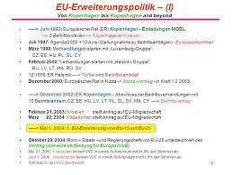 Ability to take on the obligations of membership, including the capacity to effectively implement the rules, standards and policies that make up the body of eu law (the 'acquis'), and adherence to the aims of political, economic and monetary union. Eu Erweiterung Aus Der Sicht Der Neuen Eu Mitgliedstaaten Ppt Herunterladen
