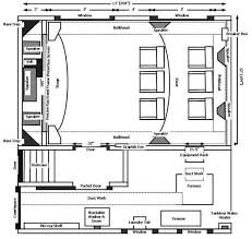Theatre Room Layout Google Search Room Layout Theatre Room Home Theater