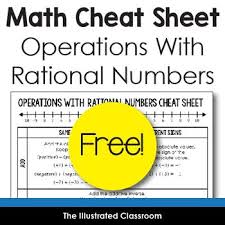 Quick Reference To Help Math Students Remember The Rules And Algorithms For Operations With Rational Numbers Cove Integer Operations Rational Numbers Integers
