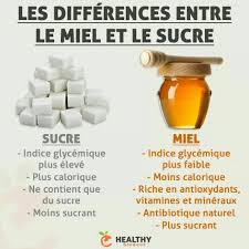 Miel Ou Sucre Aliments Bons Pour La Sante Alimentation Et Sante Regime Sans Sucre