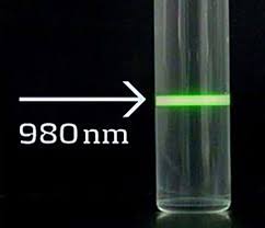 Uses of cancer antigen 125. Novel Rapid Lateral Flow Assay Measures Ovarian Cancer Biomarker Ca125 Technology Mobile Labmedica Com