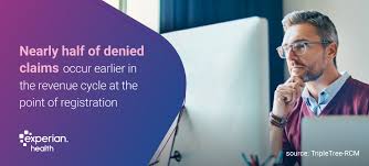 How data-driven patient access can eliminate healthcare denials