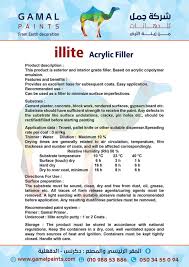 illite – Gamal Paints