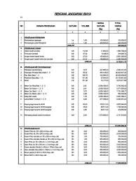 Savesave rab rumah type 45 for. Download Rab Rumah Tipe 45 Pdf Rab Rumah Type 45 2 Download Koleksi 90 Rab Desain Rumah Sederhana Terupdate May Joly