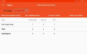 Apply to chartwells catering jobs now hiring on indeed.co.uk, the world's largest job site. Chartwells Catering Planner For Android Apk Download