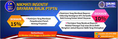 Kerajaan perlu melakukan penilaian semula terhadap proses pemberian pinjaman dan pembayaran perbadanan tabung pendidikan tinggi nasional (ptptn). Nota Namie Bajet 2017 Insentif Bayaran Balik Ptptn