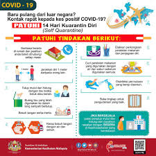 Kalau penasaran dan ingin membuatnya. Portal Rasmi Jabatan Penyiaran Malaysia