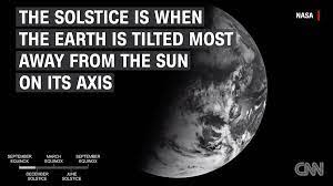 During the winter solstice, the north pole is tilted farthest away from the sun, delivering the fewest hours of sunlight of the year. Winter Solstice 2020 The Shortest Day Is Long On Ancient Pagan Traditions East Idaho News