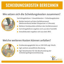 In den meisten fällen (sog. Scheidungsantrag Zugestellt Was Tun Scheidung De