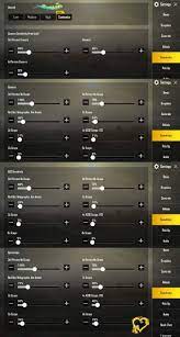 Edaacesur Adli Kullanicinin Pubg Mobile Best Panosundaki Pin Soyut Tuval Resimler Android Hileleri