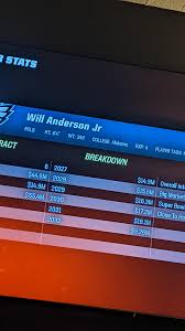 Crazy Contract : R/Madden