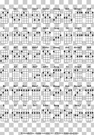 81 Chord Chart Png Cliparts For Free Download Uihere