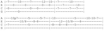 Powfu Death Bed Ukulele Tabs Eat My Uke