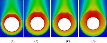 Kumpulan angka erek erek binatang 2d 3d 4d maupun kode alam binatang berdasar dari kutipan asli primbon buku mimpi kode alam hewan. 3d Cfd Simulations Of Air Cooled Condenser Ii Natural Draft Around A Single Finned Tube Kept In A Small Chimney Sciencedirect