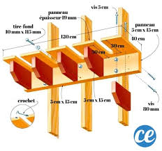 28 Super Idees De Rangement Pour Le Garage Ne Ratez Pas La N 25 Idee Rangement Garage Rangement Outils Jardin