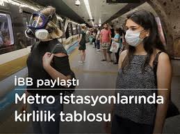 istanbul da metro istasyonlarinda ve vagon iclerinde hava kirliligi olcumu yapildi ibb metrolarin hava kirliligi haritasin istanbul meteoroloji hava kirliligi