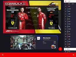 Select game and watch free formula 1 live streaming! First Look F1 Tv App Review The Way You Want To Watch Formula One Eftm
