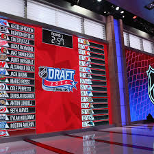 2021 nhl entry draft logo. December Top 50 For The 2021 Nhl Draft Die By The Blade