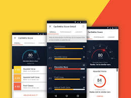 Scorecard Card Design Dribbble Discover