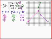 Pin On Math