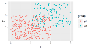Data science central ma from means and log fold changes ggmaplot • ggpubr add title axis labels chart matlab simulink заголовок это текста: Change Legend Title In Ggplot2 2 Examples Modify Ggplot Legends Text