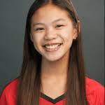 College Camps: Athletes Elevating Their Recruiting Journey