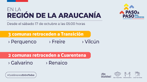12 comunas a cuarentena y una treintena retrocede a transición. Todos Los Anuncios Del Plan Paso A Paso Las Comunas Que Avanzan Y Retroceden A Nivel Nacional Nacional Biobiochile