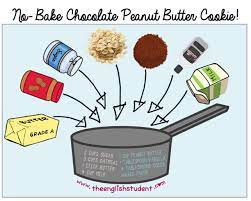 No Bake Cookie The English Student No Bake Cookies Chocolate Peanut Butter Cookies Peanut Butter Recipes