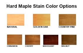 Problems With Hard Maple Staining