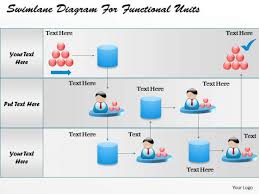 Business Diagram Swimlane Diagram For Functional Units