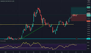 Irctc share price irctc high sluggishness in the ipo, rcom stock price and chart nse rcom tradingview, the change of guard at nse has revived investor fortunes, castex services ltd stock price share price live growrevestcomp gq. Tjw0h Pg8afdm