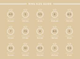 Check spelling or type a new query. How To Determine Your Ring Size