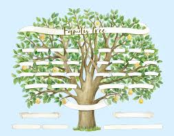 Family Tree Print Personalized Family Tree Family Tree Etsy Family Tree Poster Family Tree Printable Family Tree Art