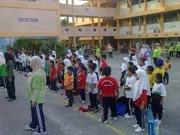 Pemilihan jenama ini adalah idea ydp pibg tuan haji hasni bin jusoh sendiri yang mahukan sekolah lebih. Sekolah Kebangsaan Bandar Anggerik This Is The Area Of My House I Stay At House Flat Block 17 Nearby Sekolah Rendah Kebangsaan Sri Anggerik