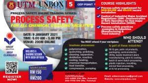 Amcen lab sdn bhd, prai, pulau pinang, malaysia. Upcoming Online Cep Course Utm Unbox Operational Problem Solving Series An Aesthetic Of Noise Performance Monitoring Benchmarking And Control Of Exposure 20 February 2021 Zoom Online Unbox Resources Sdn Bhd