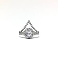 Charmed Aroma Review! – Wonderofsomethingcurvy