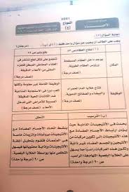 بوابة إخبارية تتناول اخبار مصر واخبار العالم العربي والعالم , اخبار الرياضة , الاقتصاد , الفن , أخبار التعليم والمنوعات , السيارات , المشاهير Ù†Ù†Ø´Ø± Ù†Ù…ÙˆØ°Ø¬ Ø¥Ø¬Ø§Ø¨Ø© Ø§Ù…ØªØ­Ø§Ù† Ù…Ø§Ø¯Ø© Ø§Ù„Ø£Ø­ÙŠØ§Ø¡ Ù„Ù„Ø«Ø§Ù†ÙˆÙŠØ© Ø§Ù„Ø¹Ø§Ù…Ø© 2019 Ø§Ù„ÙŠÙˆÙ… Ø§Ù„Ø³Ø§Ø¨Ø¹