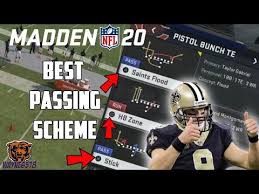 Pin Op Wayne6578 S Most Recent Madden Nfl 20 Tips And Tricks