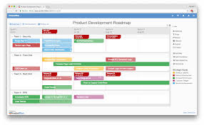 Product Development Template Development Roadmap Design Process