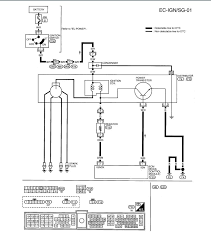 Replace the ignition coil, spark plug wire, or caps as necessary if the resistance is out of specification. 12 Volt Starter Wiring Diagrams Nissan Wiring Diagram Res Year Walk Year Walk Ilristorantelabarca It
