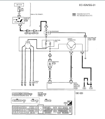 Nissanpartsdeal.com offers the lowest price and fast delivery for genuine 2002 nissan altima wiring. 1998 Nissan Altima Starter Wiring Diagram Wiring Diagram Schema Loan Track Loan Track Atmosphereconcept It