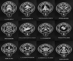 Everything You Need To Know About The Hunger Games Before It S March 23 Release Hunger Games Hunger Games Activities Hunger Games Districts