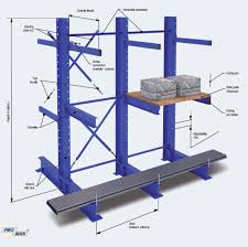 Cantilever Racks Regaly Proman Cz