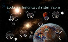 Evoluvión historica del modelo del sistema solar by Miguel Paez on Prezi