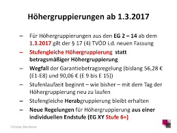 Sehr geehrte damen und herren, ich bin in der entgeltgruppe tvöd eingruppiert und meine tätigkeit weist merkmale auf, welche einer h Einfuhrung Einer Neuen Entgeltordnung Ego Im Kommunalen Bereich Ppt Herunterladen
