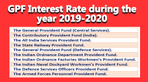 Pcb calculator, payroll epf, socso, eis and tax calculator. Gpf Interest Rate During The Year 2019 2020
